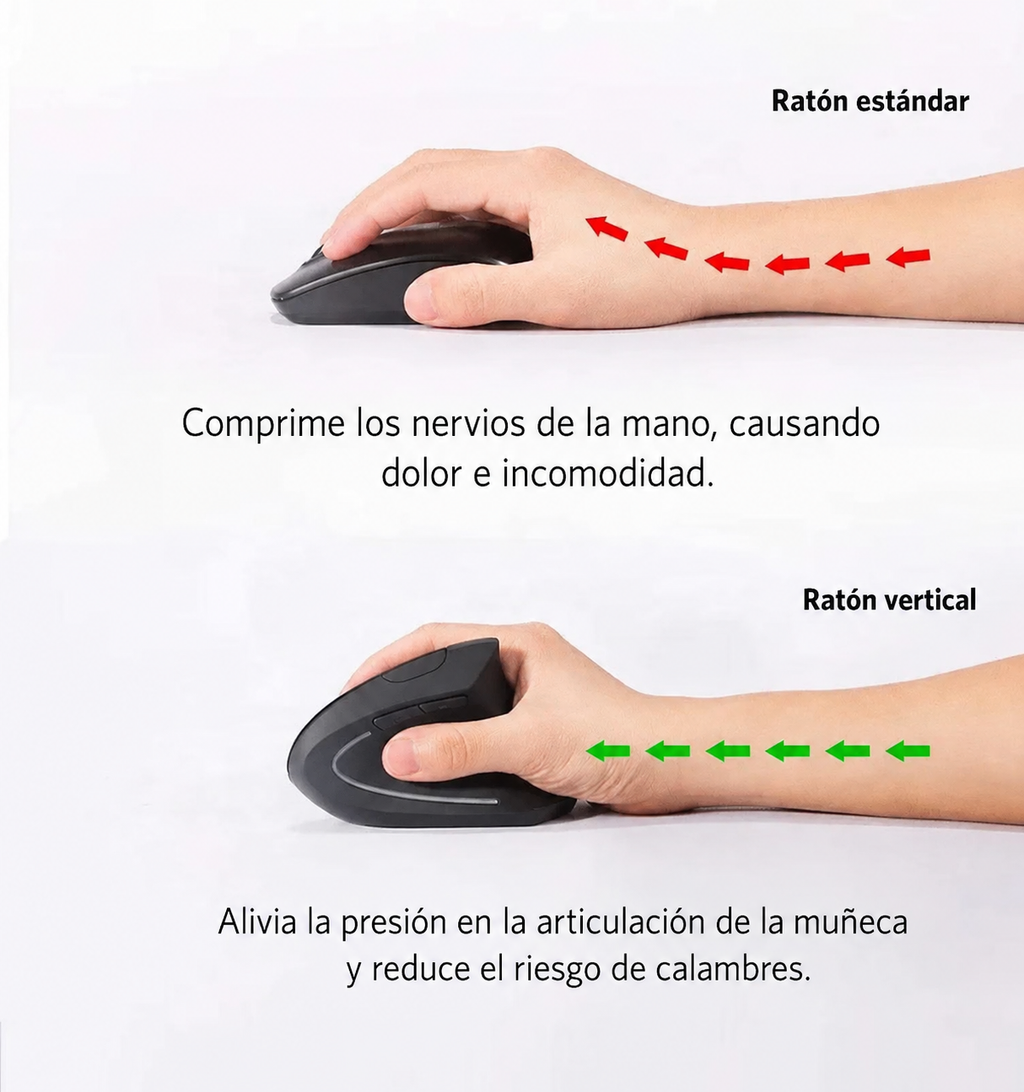 Ratón vertical ergonómico inalámbrico recargable